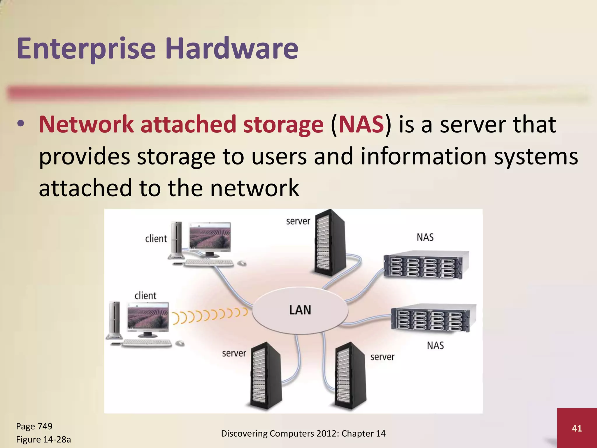 Enterprise Hardware

• Network attached storage (NAS) is a server that
  provides storage to users and information systems
  attached to the network




Page 749                                                   41
                  Discovering Computers 2012: Chapter 14
Figure 14-28a
 