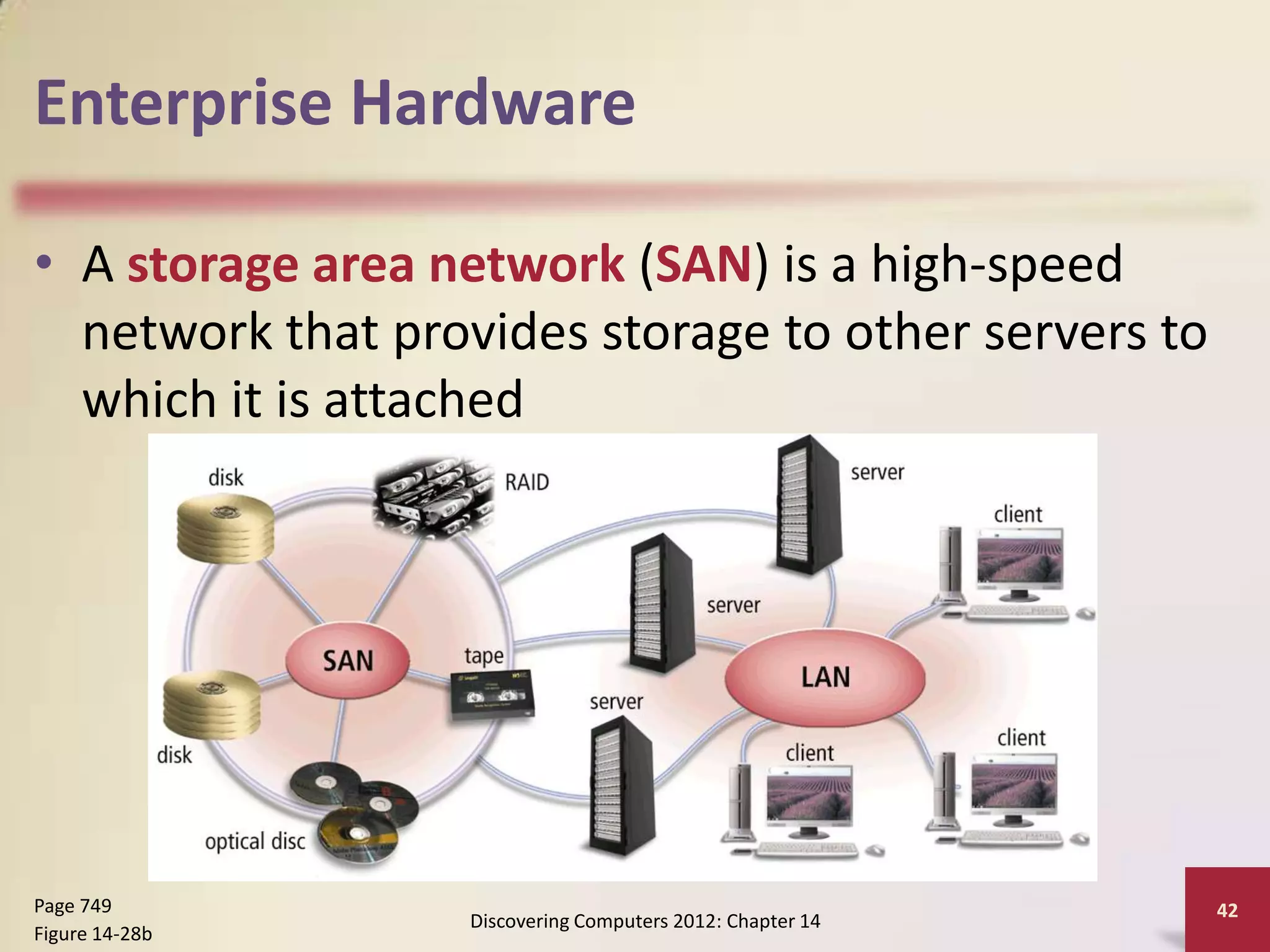 Enterprise Hardware

• A storage area network (SAN) is a high-speed
  network that provides storage to other servers to
  which it is attached




Page 749                                                   42
                  Discovering Computers 2012: Chapter 14
Figure 14-28b
 