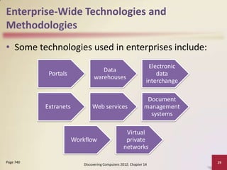 Enterprise-Wide Technologies and
Methodologies
• Some technologies used in enterprises include:
                                                                 Electronic
                                   Data
            Portals                                                 data
                                warehouses
                                                                interchange

                                                                Document
           Extranets            Web services                   management
                                                                 systems

                                                   Virtual
                       Workflow                    private
                                                  networks

Page 740                                                                      29
                           Discovering Computers 2012: Chapter 14
 