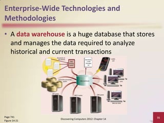 Enterprise-Wide Technologies and
Methodologies
• A data warehouse is a huge database that stores
  and manages the data required to analyze
  historical and current transactions




Page 741                                                   31
                  Discovering Computers 2012: Chapter 14
Figure 14-21
 