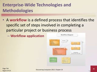 Enterprise-Wide Technologies and
Methodologies
• A workflow is a defined process that identifies the
  specific set of steps involved in completing a
  particular project or business process
       – Workflow application




Page 744                                                         35
                        Discovering Computers 2012: Chapter 14
Figure 14-23
 