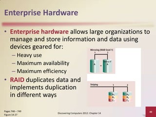 Enterprise Hardware

• Enterprise hardware allows large organizations to
  manage and store information and data using
  devices geared for:
      – Heavy use
      – Maximum availability
      – Maximum efficiency
• RAID duplicates data and
  implements duplication
  in different ways

Pages 748 – 749                                                 40
                       Discovering Computers 2012: Chapter 14
Figure 14-27
 