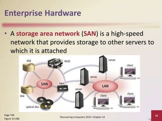 Enterprise Hardware

• A storage area network (SAN) is a high-speed
  network that provides storage to other servers to
  which it is attached




Page 749                                                   42
                  Discovering Computers 2012: Chapter 14
Figure 14-28b
 