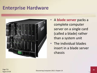 Enterprise Hardware

                                   • A blade server packs a
                                     complete computer
                                     server on a single card
                                     (called a blade) rather
                                     than a system unit
                                   • The individual blades
                                     insert in a blade server
                                     chassis



Page 751                                                        44
               Discovering Computers 2012: Chapter 14
Figure 14-30
 