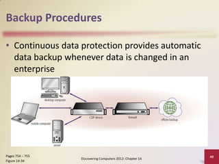 Backup Procedures

• Continuous data protection provides automatic
  data backup whenever data is changed in an
  enterprise




Pages 754 – 755                                            49
                  Discovering Computers 2012: Chapter 14
Figure 14-34
 