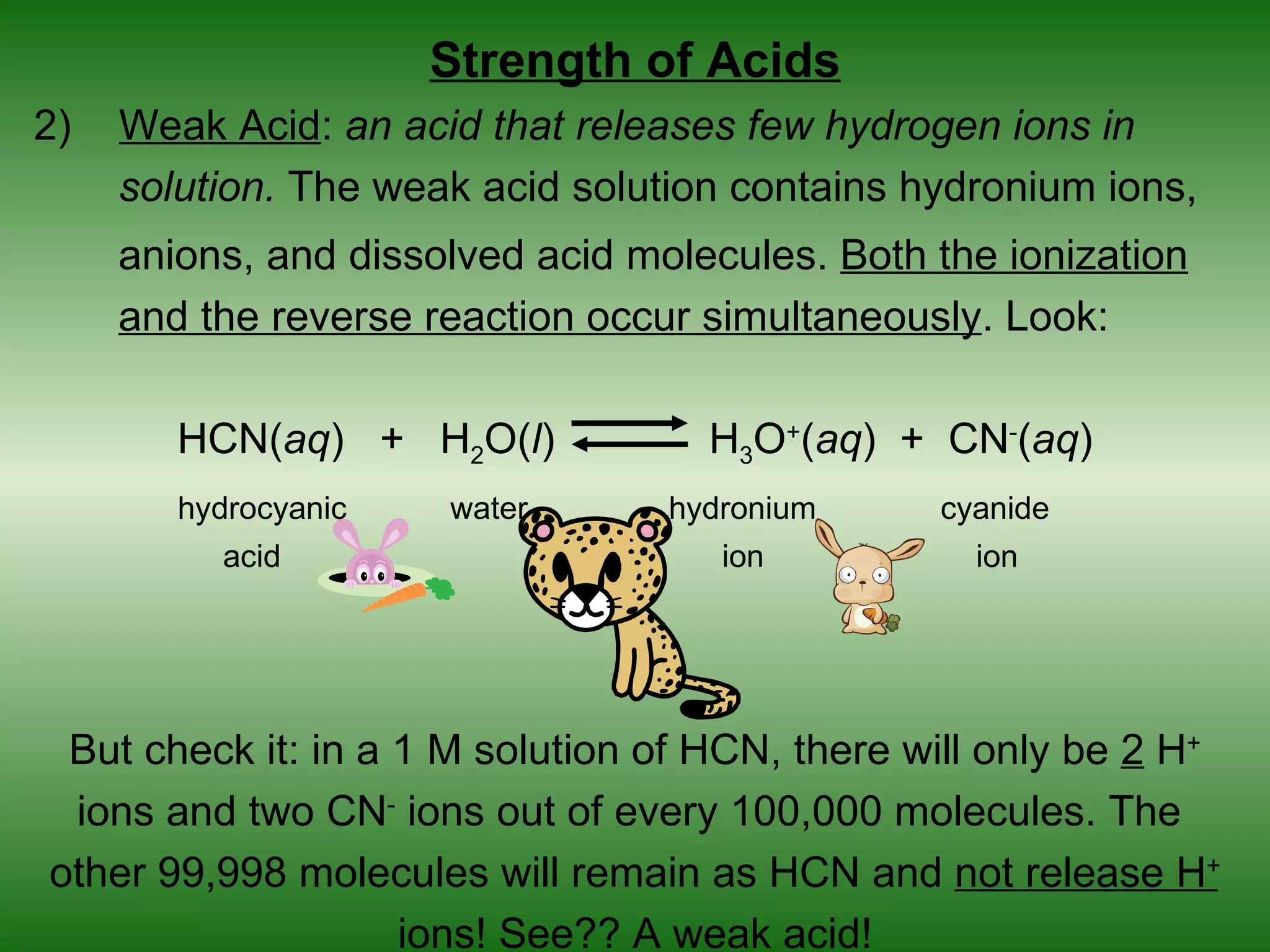 Strength of Acids
2)   Weak Acid: an acid that releases few hydrogen ions in
     solution. The weak acid solution contains hydronium ions,
     anions, and dissolved acid molecules. Both the ionization
     and the reverse reaction occur simultaneously. Look:

        HCN(aq) + H2O(l)            H3O+(aq) + CN-(aq)
        hydrocyanic   water       hydronium     cyanide
          acid                       ion          ion




 But check it: in a 1 M solution of HCN, there will only be 2 H+
 ions and two CN- ions out of every 100,000 molecules. The
other 99,998 molecules will remain as HCN and not release H+
                    ions! See?? A weak acid!
 