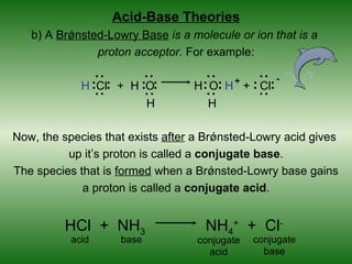 Acid-Base Theories
   b) A Brǿnsted-Lowry Base is a molecule or ion that is a
               proton acceptor. For example:

                                                         -




                                : :




                                                  : :
                  : :




                                        : :
                                              +
             H :Cl: + H :O:           H : O: H + : Cl:
                                H       H

Now, the species that exists after a Brǿnsted-Lowry acid gives
          up it’s proton is called a conjugate base.
The species that is formed when a Brǿnsted-Lowry base gains
             a proton is called a conjugate acid.


         HCl + NH3                      NH4+ + Cl-
           acid          base         conjugate   conjugate
                                        acid        base
 