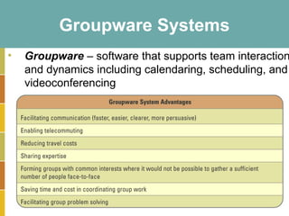 Groupware Systems
•   Groupware – software that supports team interaction
    and dynamics including calendaring, scheduling, and
    videoconferencing




                                                  15-24
 