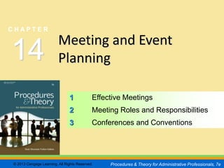 CHAPTER        14
                                                                                                 SLIDE 1


CHAPTER

                         Meeting and Event
14                       Planning

                               1            Effective Meetings
                               2            Meeting Roles and Responsibilities
                               3            Conferences and Conventions




© 2013 Cengage Learning. All Rights Reserved.    Procedures & Theory for Administrative Professionals, 7e
 