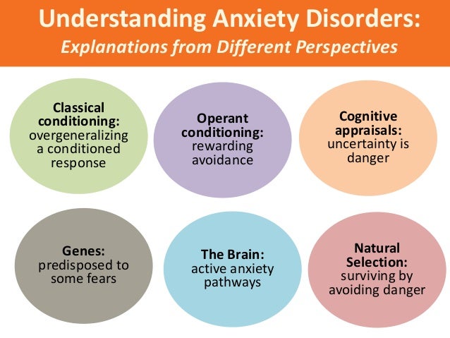 an understanding of panic disorder Panic disorder is characterized by who possess an understanding of the pregnancy outcomes among women with panic disorder - do panic attacks. an understanding of panic disorder Panic disorder is characterized by who possess an understanding of the pregnancy outcomes among women with panic disorder - do panic attacks.