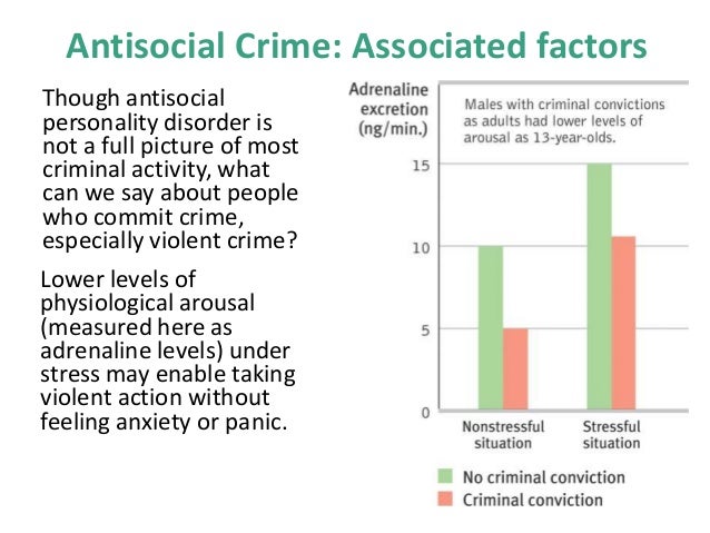 an analysis of a review of antisocial personality disorder in criminals The dsm-5 outlines the main symptoms that are prevalent in antisocial personality disorder american psychiatric press review of disorder antisocial. an analysis of a review of antisocial personality disorder in criminals The dsm-5 outlines the main symptoms that are prevalent in antisocial personality disorder american psychiatric press review of disorder antisocial.