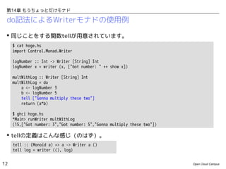 第14章 もうちょっとだけモナド

do記法によるWriterモナドの使用例
 同じことをする関数tellが用意されています。
$ cat hoge.hs
import Control.Monad.Writer
logNumber :: Int -> Writer [String] Int
logNumber x = writer (x, ["Got number: " ++ show x])
multWithLog :: Writer [String] Int
multWithLog = do
a <- logNumber 3
b <- logNumber 5
tell ["Gonna multiply these two"]
return (a*b)
$ ghci hoge.hs
*Main> runWriter multWithLog
(15,["Got number: 3","Got number: 5","Gonna multiply these two"])

 tellの定義はこんな感じ（のはず）。
tell :: (Monoid a) => a -> Writer a ()
tell log = writer ((), log)
12

Open Cloud Campus

 