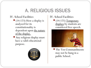 A. RELIGIOUS ISSUES
IV. School Facilities
(14:123) How a display is

analyzed for its
constitutionality is
dependent upon the nature
of the display.
Any religious display must
have a valid educational
purpose.

IV. School Facilities
(14:125) Temporary

displays by students are
considered free speech.






The Ten Commandments

may not be hung in a
public School.

 