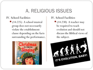 A. RELIGIOUS ISSUES
IV. School Facilities
(14:225) A school musical

group does not necessarily
violate the establishment
clause depending on the facts
surrounding the performance.

IV. School Facilities
(14:230) A teacher may

be required to teach
evolution and should not
discuss the Biblical views of
the subject.

 
