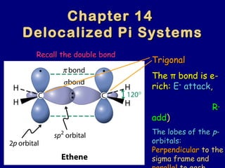 Chapter 14Chapter 14
Delocalized Pi SystemsDelocalized Pi Systems
TrigonalTrigonal
TheThe ππ bond is ebond is e--
rich:rich: EE++
attackattack,,
R∙R∙
addadd))
The lobes of theThe lobes of the pp--
orbitals:orbitals:
PerpendicularPerpendicular to theto the
sigma frame andsigma frame and
Recall the double bondRecall the double bond
 