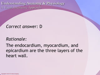 UUnnddeerrssttaannddiinngg AAnnaattoommyy && PPhhyyssiioollooggyy 
AA VViissuuaall,, IInntteerraaccttiivvee AApppprrooaacchh 
Correct answer: D 
Rationale: 
The endocardium, myocardium, and 
epicardium are the three layers of the 
heart wall. 
Copyright © 2012 F.A. Davis Company 
 