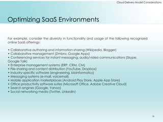 Cloud Delivery Model Considerations 
Optimizing SaaS Environments 
For example, consider the diversity in functionality and usage of the following recognized 
online SaaS offerings: 
• Collaborative authoring and information-sharing (Wikipedia, Blogger) 
• Collaborative management (Zimbra, Google Apps) 
• Conferencing services for instant messaging, audio/video communications (Skype, 
Google Talk) 
• Enterprise management systems (ERP, CRM, CM) 
• File-sharing and content distribution (YouTube, Dropbox) 
• Industry-specific software (engineering, bioinformatics) 
• Messaging systems (e-mail, voicemail) 
• Mobile application marketplaces (Android Play Store, Apple App Store) 
• Office productivity software suites (Microsoft Office, Adobe Creative Cloud) 
• Search engines (Google, Yahoo) 
• Social networking media (Twitter, LinkedIn) 
19 
 