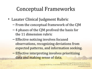 Conceptual Frameworks
• Lasater Clinical Judgment Rubric
– From the conceptual framework of the CJM
– 4 phases of the CJM profived the basis for
the 11 dimension rubric
– Effective noticing involves focused
observations, recognizing deviations from
expected patterns, and information seeking.
– Effective interpreting involves prioritizing
data and making sense of data.
 