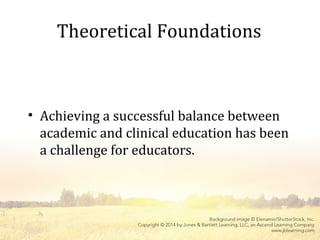 Theoretical Foundations
• Achieving a successful balance between
academic and clinical education has been
a challenge for educators.
 