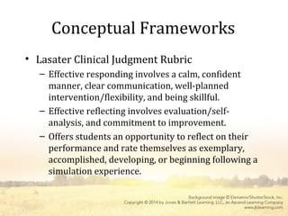 Conceptual Frameworks
• Lasater Clinical Judgment Rubric
– Effective responding involves a calm, confident
manner, clear communication, well-planned
intervention/flexibility, and being skillful.
– Effective reflecting involves evaluation/self-
analysis, and commitment to improvement.
– Offers students an opportunity to reflect on their
performance and rate themselves as exemplary,
accomplished, developing, or beginning following a
simulation experience.
 