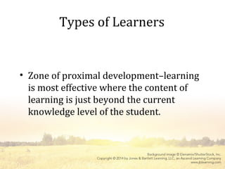 Types of Learners
• Zone of proximal development–learning
is most effective where the content of
learning is just beyond the current
knowledge level of the student.
 