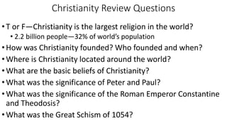 Christianity Review Questions
•T or F—Christianity is the largest religion in the world?
• 2.2 billion people—32% of world’s population
•How was Christianity founded? Who founded and when?
•Where is Christianity located around the world?
•What are the basic beliefs of Christianity?
•What was the significance of Peter and Paul?
•What was the significance of the Roman Emperor Constantine
and Theodosis?
•What was the Great Schism of 1054?
 