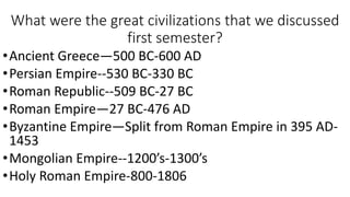 What were the great civilizations that we discussed
first semester?
•Ancient Greece—500 BC-600 AD
•Persian Empire--530 BC-330 BC
•Roman Republic--509 BC-27 BC
•Roman Empire—27 BC-476 AD
•Byzantine Empire—Split from Roman Empire in 395 AD-
1453
•Mongolian Empire--1200’s-1300’s
•Holy Roman Empire-800-1806
 