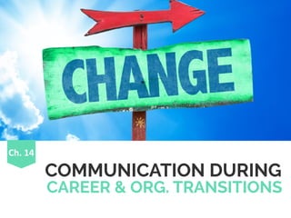 CAREER & ORG. TRANSITIONS
COMMUNICATION DURING
Ch.	14
 