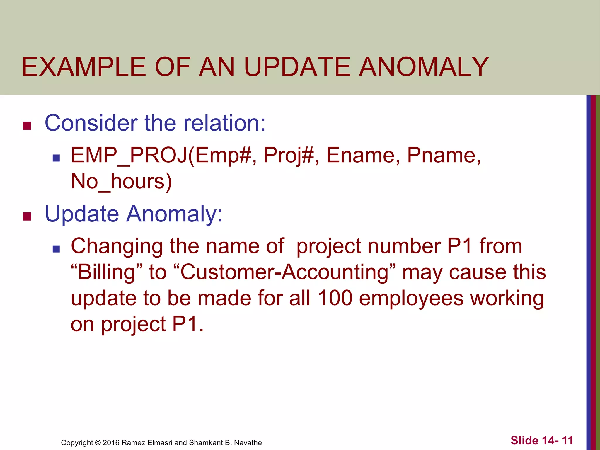 Copyright © 2016 Ramez Elmasri and Shamkant B. Navathe
EXAMPLE OF AN UPDATE ANOMALY
 Consider the relation:
 EMP_PROJ(Emp#, Proj#, Ename, Pname,
No_hours)
 Update Anomaly:
 Changing the name of project number P1 from
“Billing” to “Customer-Accounting” may cause this
update to be made for all 100 employees working
on project P1.
Slide 14- 11
 