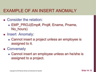 Copyright © 2016 Ramez Elmasri and Shamkant B. Navathe
EXAMPLE OF AN INSERT ANOMALY
 Consider the relation:
 EMP_PROJ(Emp#, Proj#, Ename, Pname,
No_hours)
 Insert Anomaly:
 Cannot insert a project unless an employee is
assigned to it.
 Conversely
 Cannot insert an employee unless an he/she is
assigned to a project.
Slide 14- 12
 