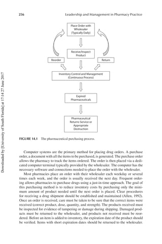 256 Leadership and Management in Pharmacy Practice
Computer systems are the primary method for placing drug orders. A purchase
order, a document with all the items to be purchased, is generated. The purchase order
allows the pharmacy to track the items ordered. The order is then placed via a dedi-
cated computer terminal typically provided by the wholesaler. The computer has the
necessary software and connections needed to place the order with the wholesaler.
Most pharmacies place an order with their wholesaler each weekday or several
times each week, and the order is usually received the next day. Frequent order-
ing allows pharmacies to purchase drugs using a just-in-time approach. The goal of
this purchasing method is to reduce inventory costs by purchasing only the mini-
mum amount of product needed until the next order is placed. Clear procedures
for receiving a drug shipment should be established and maintained (Allen, 1992).
Once an order is received, care must be taken to be sure that the correct items were
received (correct product, dose, quantity, and strength). The products received must
be inspected for evidence of tampering or damage during shipping. Damaged prod-
ucts must be returned to the wholesaler, and products not received must be reor-
dered. Before an item is added to inventory, the expiration date of the product should
be verified. Items with short expiration dates should be returned to the wholesaler.
Place Order with
Wholesaler
(Typically Daily)
Receive/Inspect
Product
Reorder Return
Inventory Control and Management
(Continuous Process)
Expired
Pharmaceuticals
Pharmaceutical
Returns Service or
Appropriate
Destruction
FIGURE 14.1  The pharmaceutical purchasing process.
Downloaded
by
[University
of
South
Florida]
at
17:14
27
June
2017
 