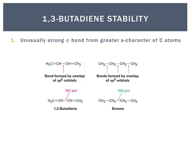 Chapter 14. Conjugated Compounds and Ultraviolet Spectroscopy -Spring ...