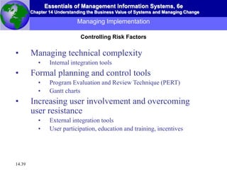 Essentials of Management Information Systems, 6e
Chapter 14 Understanding the Business Value of Systems and Managing Chang...