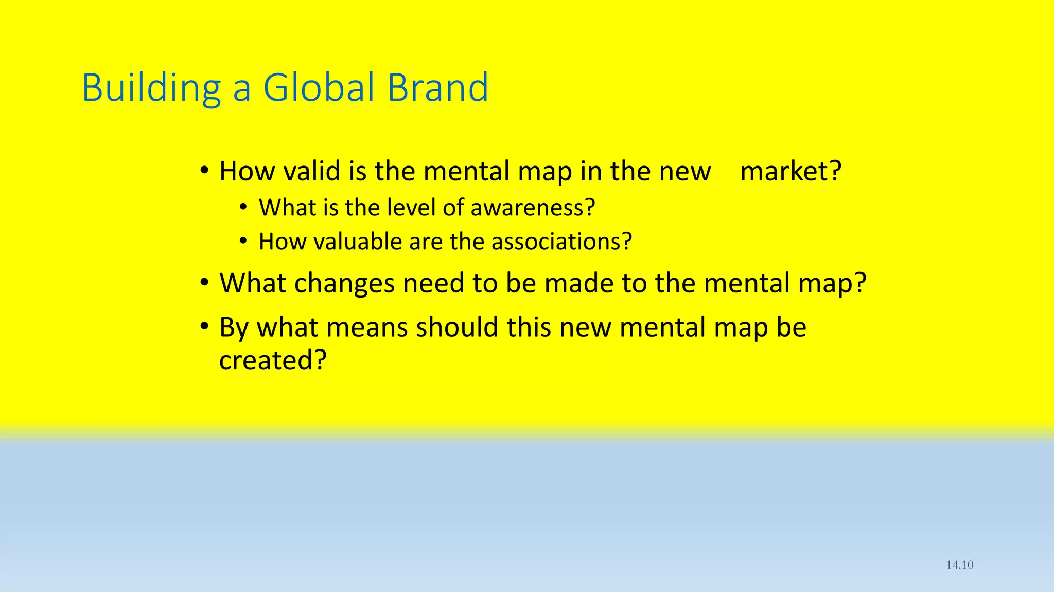 Chapter 14 Ppt Free Download