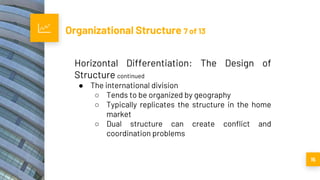 Organizational Structure 7 of 13
15
Horizontal Differentiation: The Design of
Structure continued
● The international division
○ Tends to be organized by geography
○ Typically replicates the structure in the home
market
○ Dual structure can create conflict and
coordination problems
 