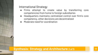 Synthesis: Strategy and Architecture 2 of 5 42
International Strategy
● Firms attempt to create value by transferring core
competencies from home to foreign subsidiaries
● Headquarters maintains centralized control over firm’s core
competency, other decisions are decentralized
● Moderate need for coordination
 