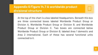 At the top of the chart is a box labeled Headquarters. Beneath this box
are three connected boxes labeled Worldwide Product Group or
Division A, Worldwide Product Group or Division B, and Worldwide
Product Group or Division C. Two boxes are connected below
Worldwide Product Group or Division B, labeled Area 1 domestic and
Area 2 international. Each of these has several functional units
connected to it.
54
Appendix 6 Figure 14.7 A worldwide product
divisional structure
 
