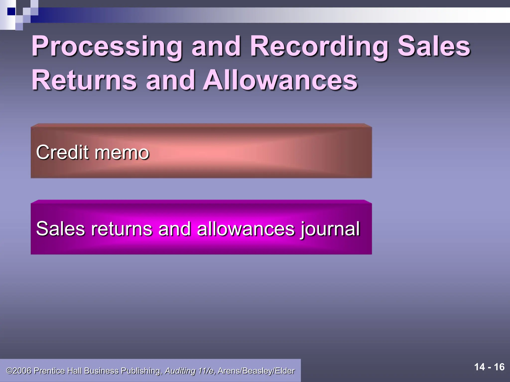 14 - 16
©2006 Prentice Hall Business Publishing, Auditing 11/e, Arens/Beasley/Elder
Processing and Recording Sales
Returns and Allowances
Credit memo
Sales returns and allowances journal
 