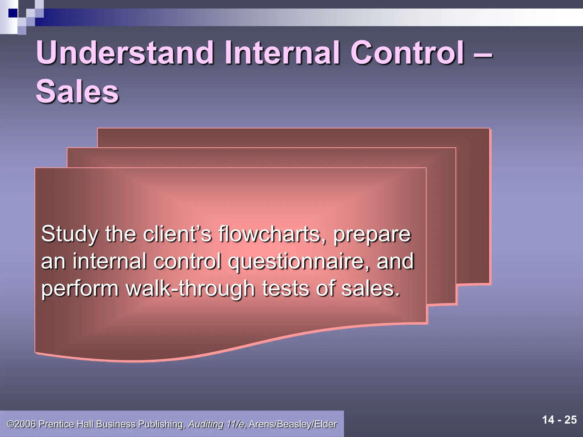 14 - 25
©2006 Prentice Hall Business Publishing, Auditing 11/e, Arens/Beasley/Elder
Understand Internal Control –
Sales
Study the client’s flowcharts, prepare
an internal control questionnaire, and
perform walk-through tests of sales.
 
