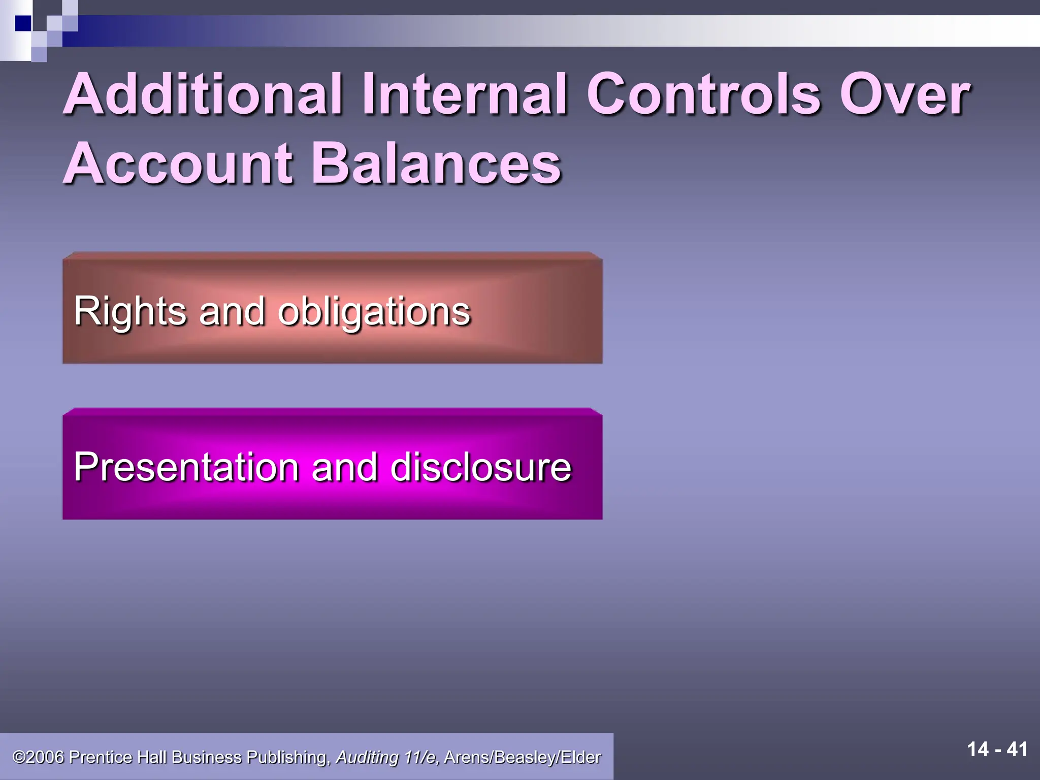 14 - 41
©2006 Prentice Hall Business Publishing, Auditing 11/e, Arens/Beasley/Elder
Additional Internal Controls Over
Account Balances
Rights and obligations
Presentation and disclosure
 