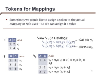 Tokens for Mappings
 Sometimes we would like to assign a token to the actual
mapping or rule used – so we can assign it a value
B C ann
2 3 s1
3 2 s2
4 3 s3
A B ann
1 2 r1
1 4 r2
R
S A C Ann
1 3 v1 = m1⊗ [r1 ⊗ s1] ⊕ m2⊗ [r2 ⊗
s3]
2 2 v2 = m2⊗ [s1 ⊗ s2]
3 3 v3 = m2⊗ [s2 ⊗ s1] 16
V1
View V1 (in Datalog):
V1(x,z) :- R(x,y), S(y,z)
V1(x,x) :- S(x,y), S(y,x)
Call this m1
Call this m2
 