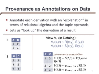 Provenance as Annotations on Data
 Annotate each derivation with an “explanation” in
terms of relational algebra and the tuple operands
 Lets us “look up” the derivation of a result
B C
2 3
3 2
4 3
A B
1 2
1 4
R
S
A C provenance annotation
1 3 R(1,2) ⋈ S(2,3) ∪ R(1,4) ⋈
S(4,3)
2 2 S(2,3) ⋈ ρB  A, C  B S(3,2)
3 3 S(3,2) ⋈ ρB  A, C  B S(2,3)
View V1 (in Datalog):
V1(x,z) :- R(x,y), S(y,z)
V1(x,x) :- S(x,y), S(y,x)
6
 