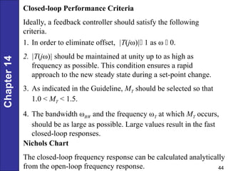 Contro system frequency response analysis | PPT