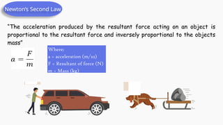Propotional Objects CHAPTER 14 science grade 8 force application.pptx