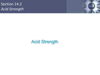 Section 14.2
Acid Strength
12
Acid Strength
 