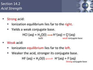 Section 14.2
Acid Strength
 Strong acid:
 Ionization equilibrium lies far to the right.
 Yields a weak conjugate base.
HCl (aq) + H2O(l) H+(aq) + Cl-(aq)
base weak conjugate base
 Weak acid:
 Ionization equilibrium lies far to the left.
 Weaker the acid, stronger its conjugate base.
HF (aq) + H2O(l) H+(aq) + F-(aq)
13
Strong conjugate base
 
