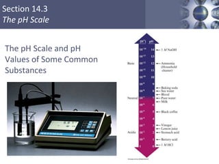 Section 14.3
The pH Scale
The pH Scale and pH
Values of Some Common
Substances
Copyright © Cengage Learning. All rights reserved 22
 