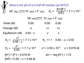 What is the pH of a 0.5 M HF solution (at 250C)?
HF (aq) H+ (aq) + F- (aq) Ka =
[H+][F-]
[HF]
= 7.1 x 10-4
HF (aq) H+ (aq) + F- (aq)
Initial (M)
Change (M)
Equilibrium (M)
0.50 0.00
-x +x
0.50 - x
0.00
+x
x x
Ka =
x2
0.50 - x
= 7.1 x 10-4
Ka 
x2
0.50
= 7.1 x 10-4
0.50 – x  0.50Ka << 1
x2 = 3.55 x 10-4 x = 0.019 M
[H+] = [F-] = 0.019 M pH = -log [H+] = 1.72
[HF] = 0.50 – x = 0.48 M
 