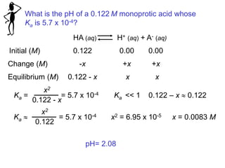 What is the pH of a 0.122 M monoprotic acid whose
Ka is 5.7 x 10-4?
HA (aq) H+ (aq) + A- (aq)
Initial (M)
Change (M)
Equilibrium (M)
0.122 0.00
-x +x
0.122 - x
0.00
+x
x x
Ka =
x2
0.122 - x
= 5.7 x 10-4
Ka 
x2
0.122
= 5.7 x 10-4
0.122 – x  0.122Ka << 1
x2 = 6.95 x 10-5 x = 0.0083 M
pH= 2.08
 
