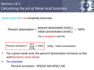 Section 14.5
Calculating the pH of Weak Acid Solutions
 For a given weak acid, the percent dissociation increases as the
acid becomes more dilute.
 For example:
Percent ionization: HF(0.01 M)>HF(0.1 M)
39
amount dissociated (mol/L)
Percent dissociation = 100%
initial concentration (mol/L)

For a monoprotic acid HA
Percent ionization =
[H+]
[HA]0
x 100% [HA]0 = initial concentration
Weak Acids (HA) not completely dissociate
 
